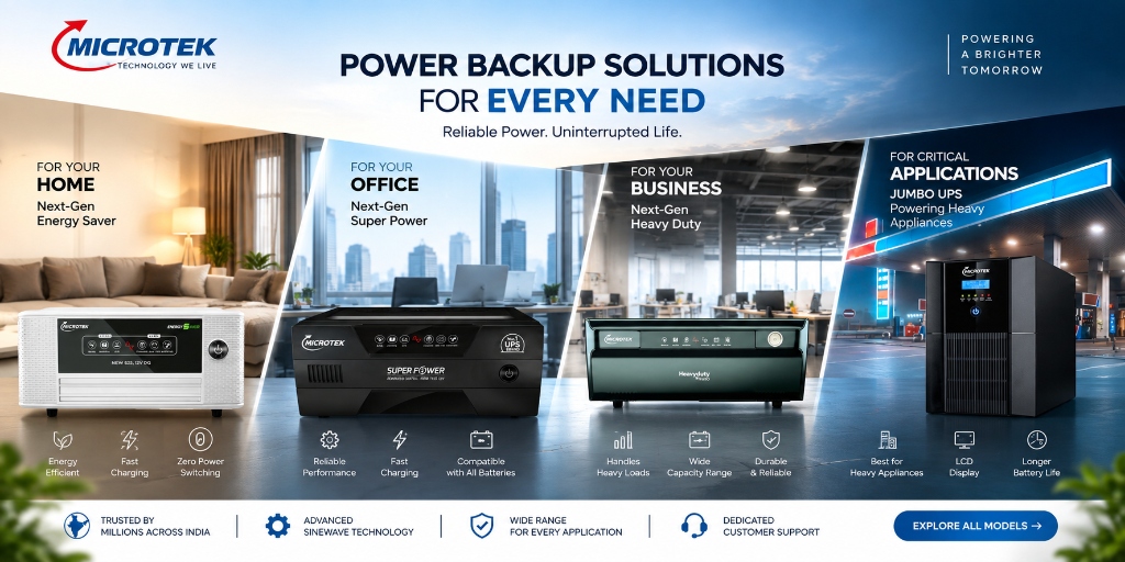 Microtek Power Backup Solutions For Every Need